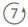7×24小時技術支持
